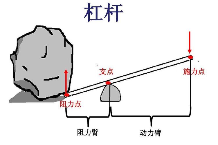 福州配资股票