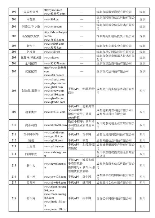 福晶科技股票