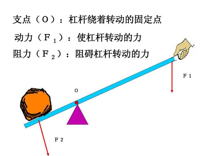 福州实盘配资