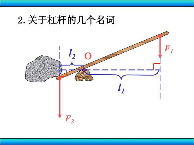 福州实盘配资